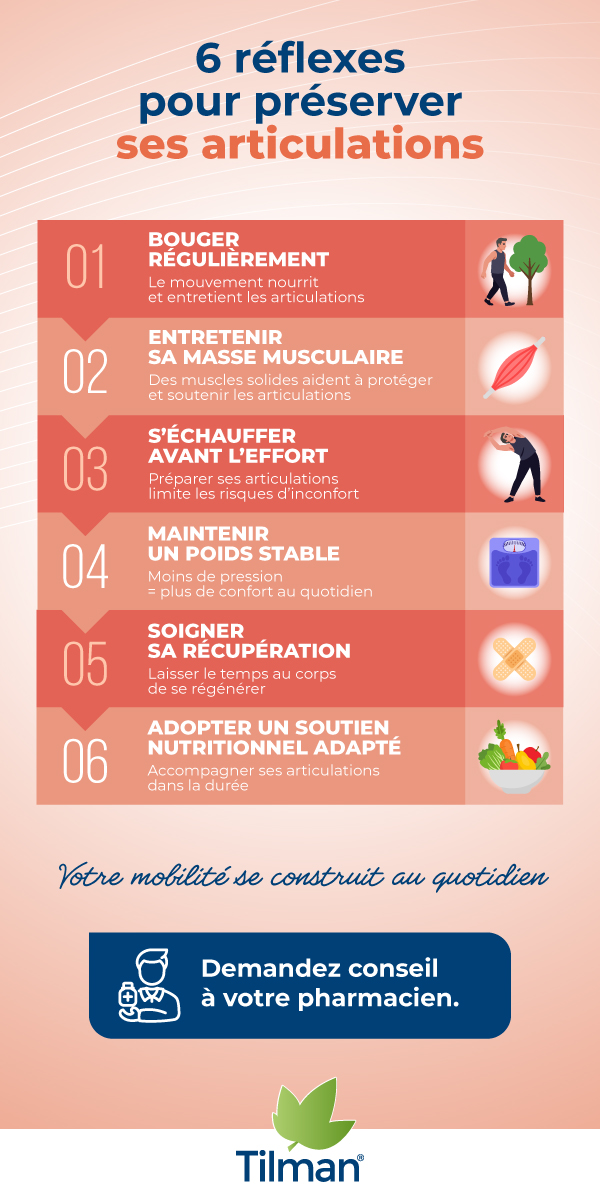6 réflexes pour préserver ses articulations